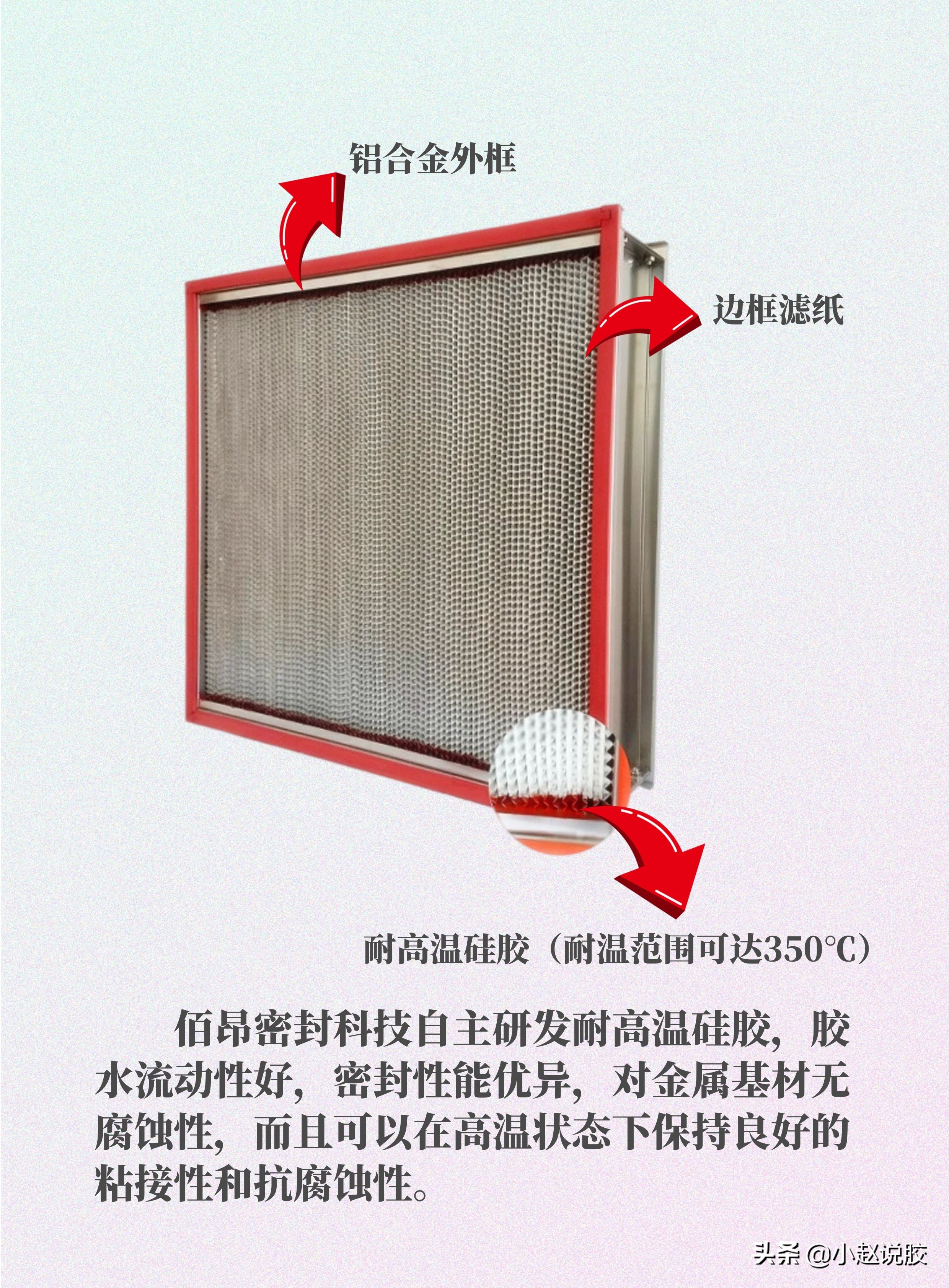 耐高溫高效過(guò)濾器耐高溫硅橡膠
